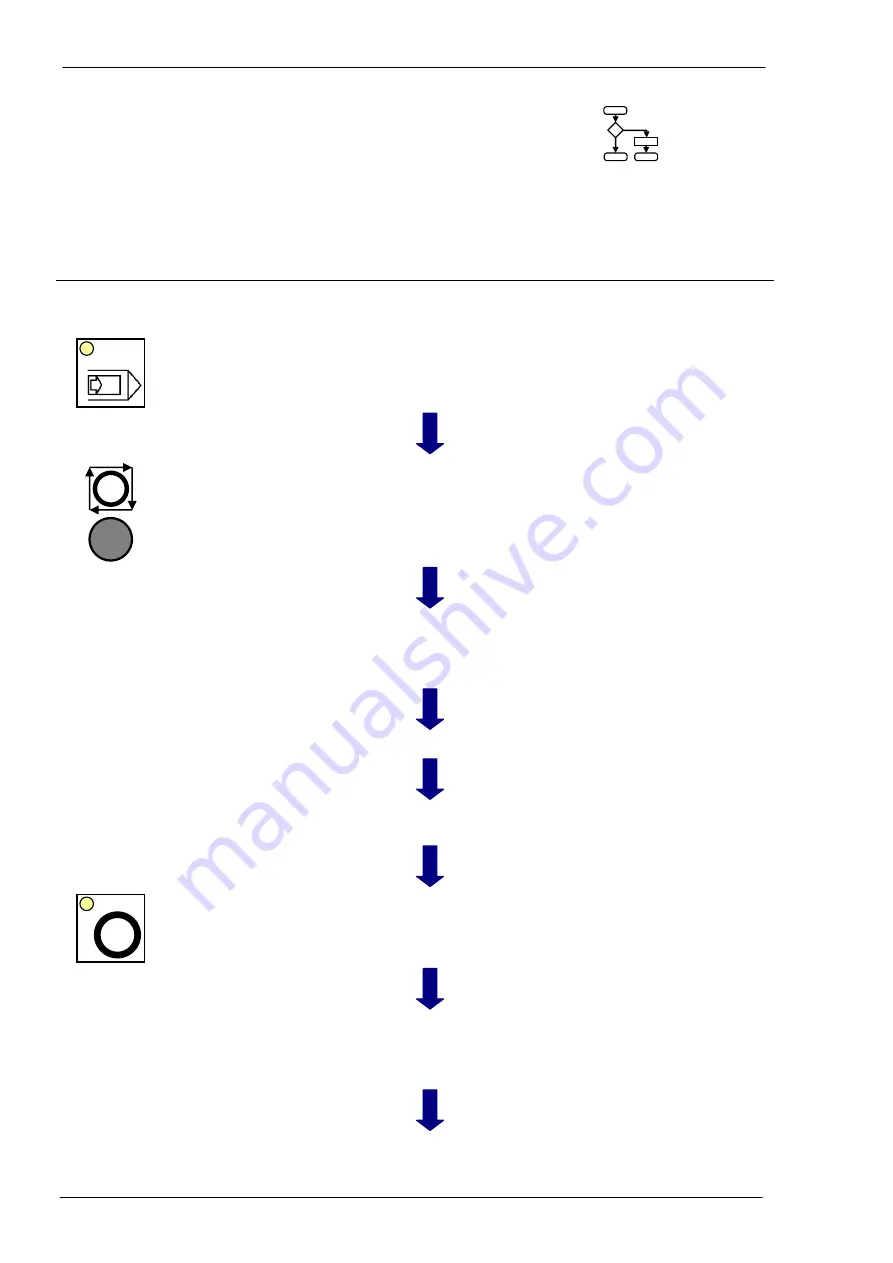 FICEP 1001 DFB Programming And Operating Manual Download Page 110