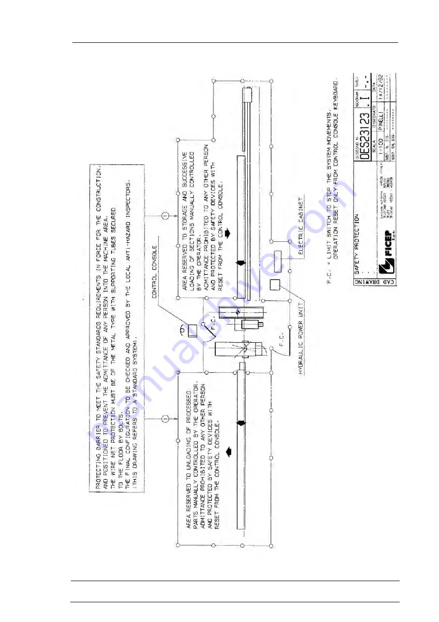 FICEP 1001 DFB Скачать руководство пользователя страница 143