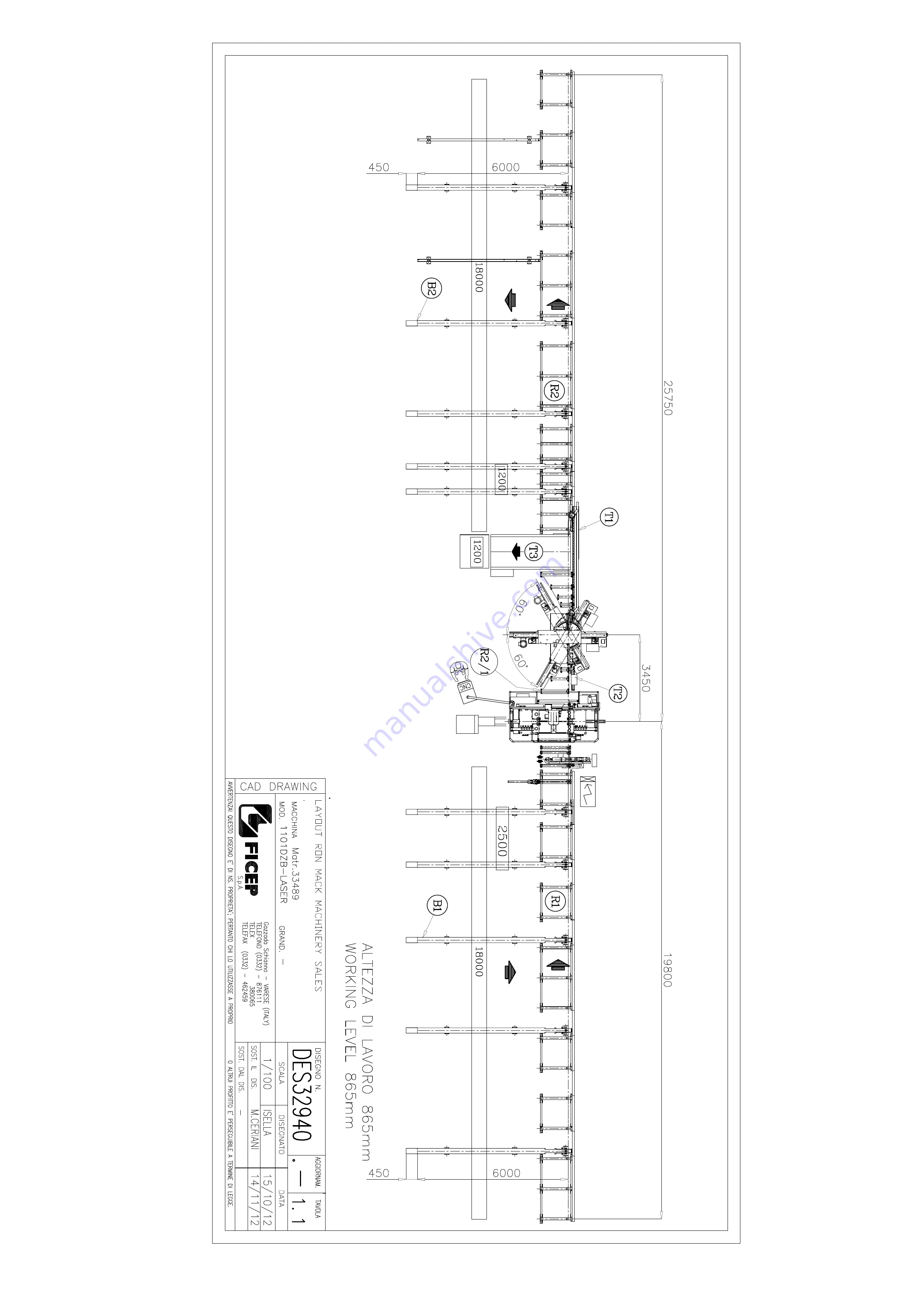 FICEP 1001 DFB Programming And Operating Manual Download Page 226