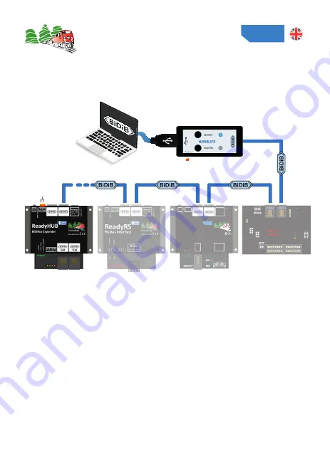 Fichtelbahn ReadyHUB Скачать руководство пользователя страница 24