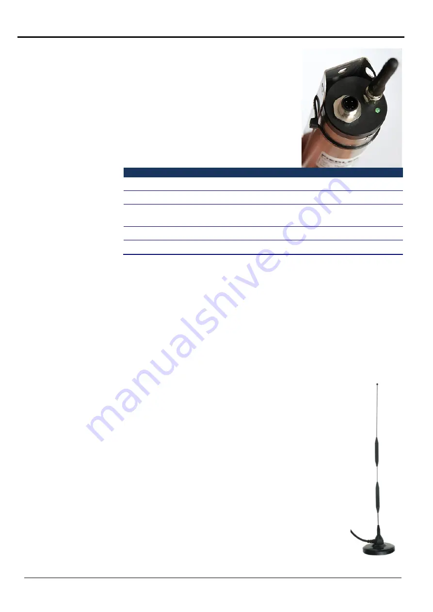 FIEDLER H40 User Manual Download Page 14