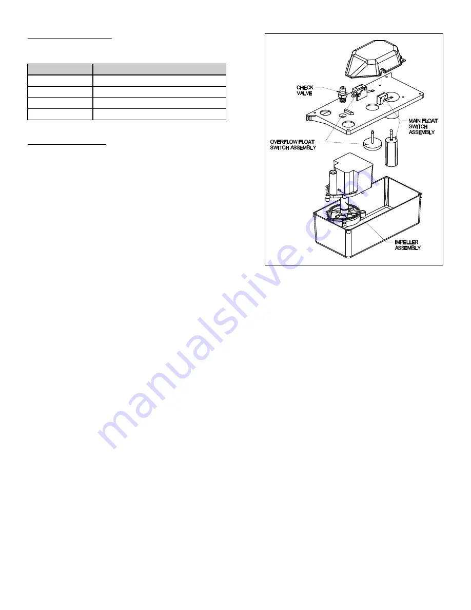 Field Controls 20+ Скачать руководство пользователя страница 4