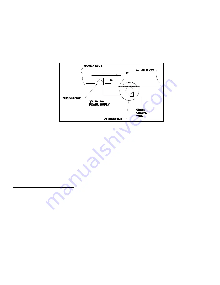 Field Controls 46011100 Скачать руководство пользователя страница 4