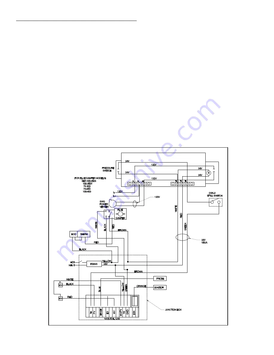 Field Controls 46298500 Скачать руководство пользователя страница 3