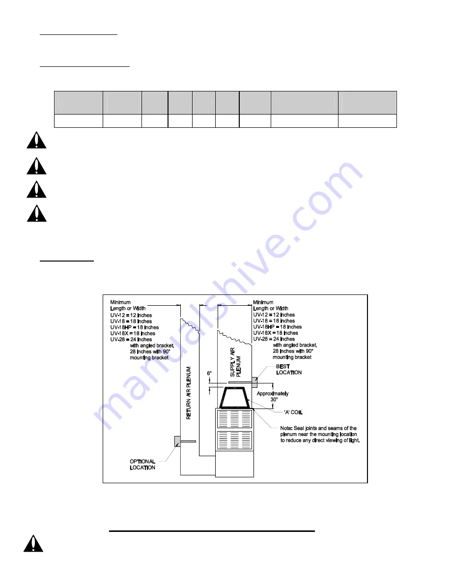 Field Controls 46453300 Скачать руководство пользователя страница 2