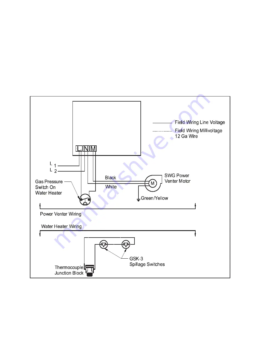 Field Controls CK-20FV Quick Start Manual Download Page 5