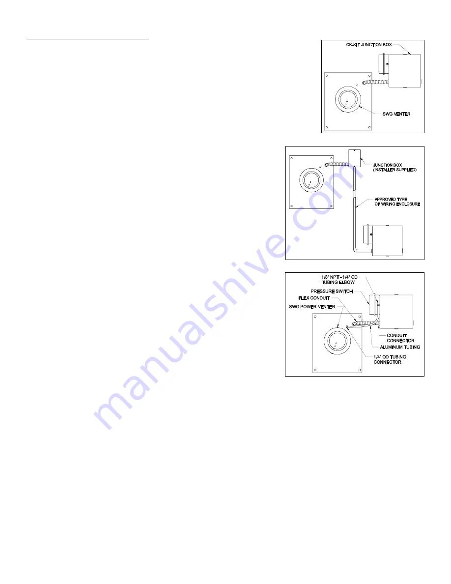 Field Controls CK-43 Instruction Manual Download Page 2