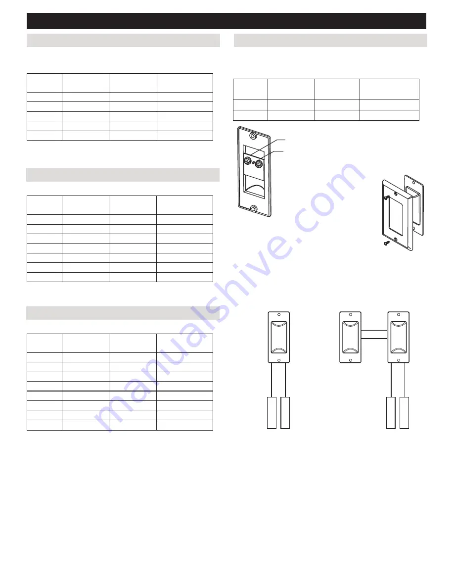 Field Controls EvenAir H32 Installation Manual Download Page 5