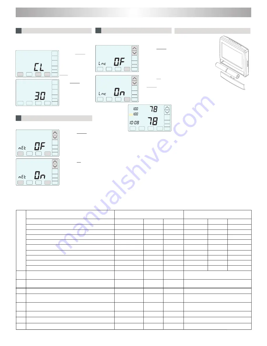 Field Controls EvenAir T21 Installation And User Manual Download Page 6