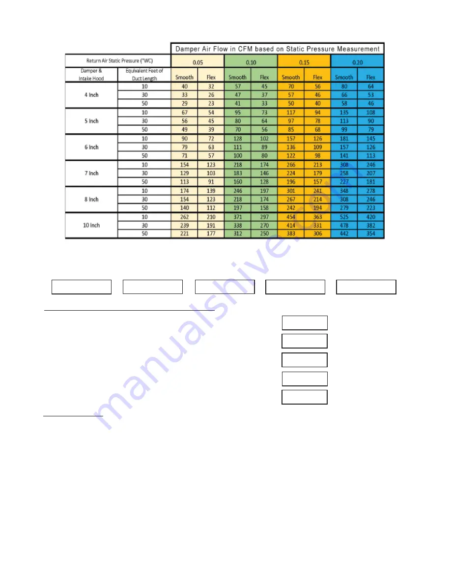 Field Controls FAVC Installation Manual Download Page 9