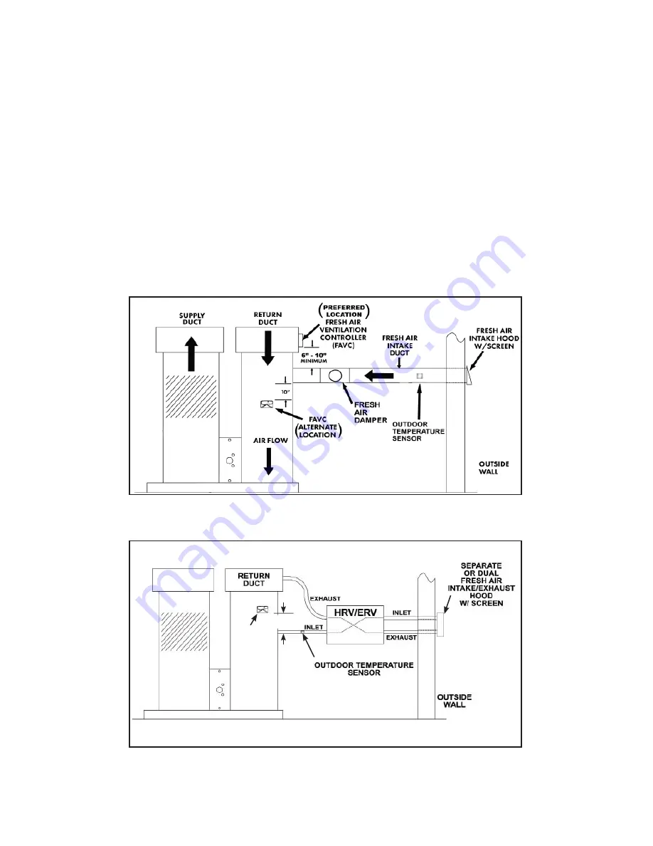 Field Controls FAVC Installation Manual Download Page 20