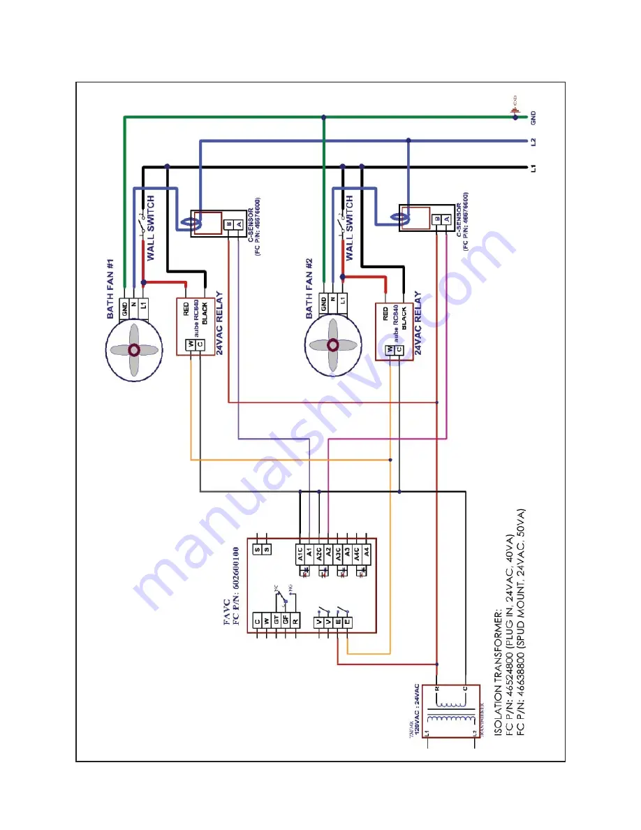 Field Controls FAVC Installation Manual Download Page 28