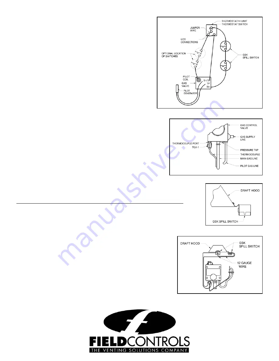 Field Controls Gas Spillage Sensing Kit GSK-250M Instruction Manual Download Page 4