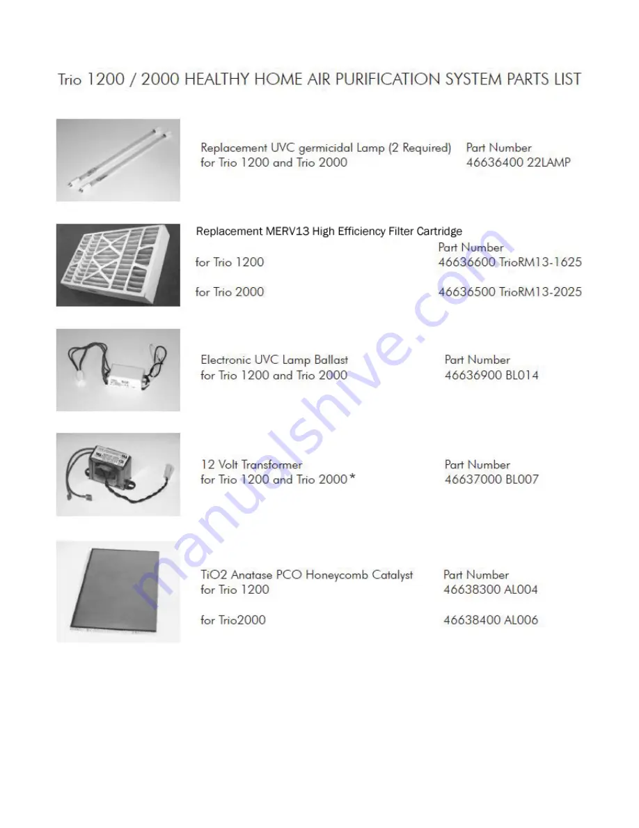 Field Controls Healthy Home System Installation And Operation Manual Download Page 11