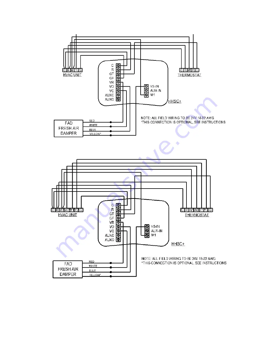 Field Controls HHSC+ User Manual Download Page 5