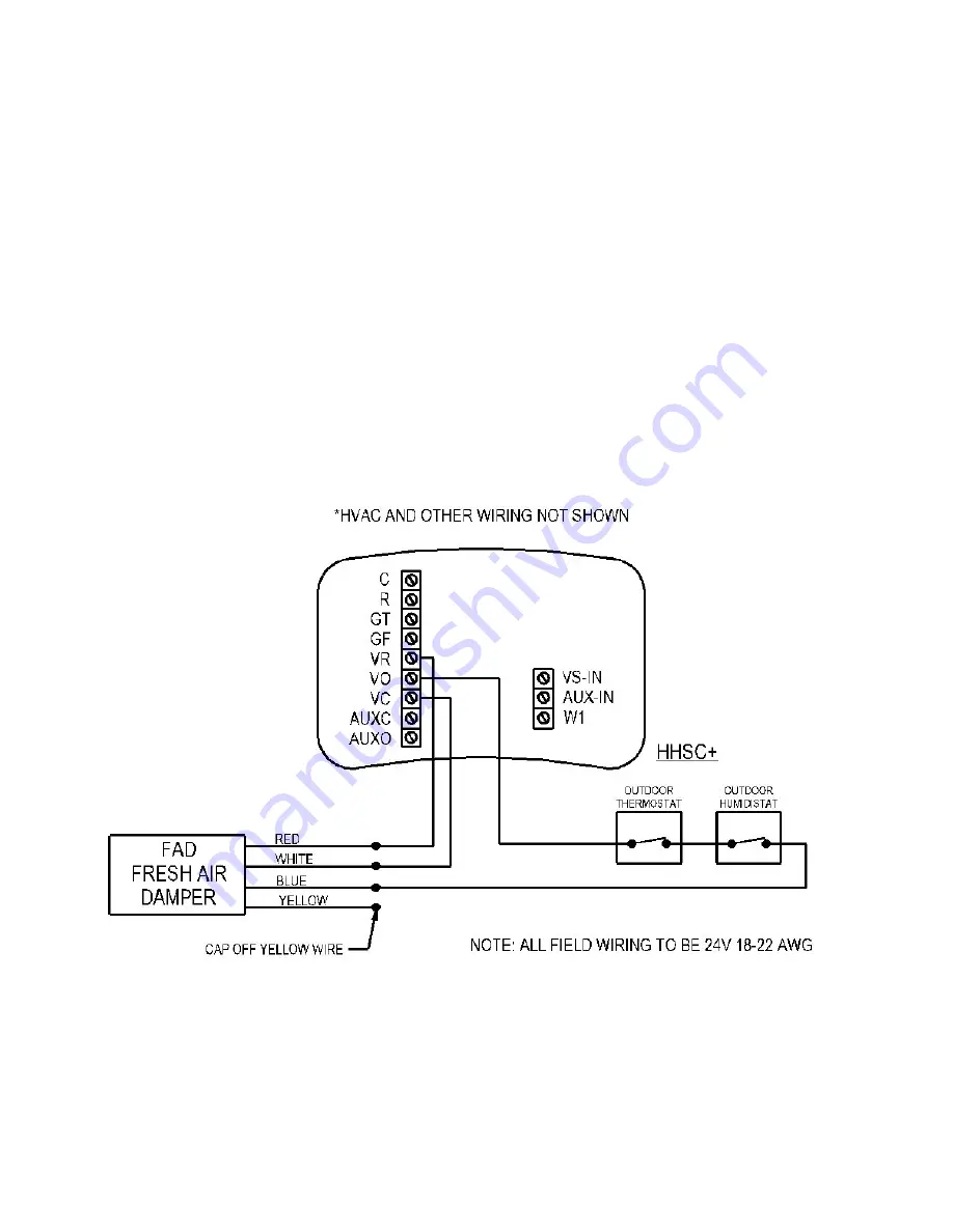 Field Controls HHSC+ Скачать руководство пользователя страница 7