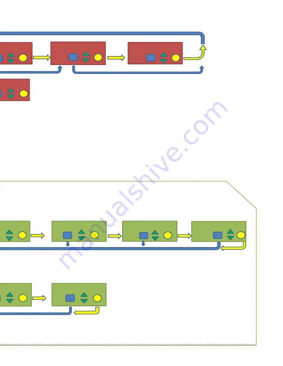 Field Controls HHSC+ User Manual Download Page 11