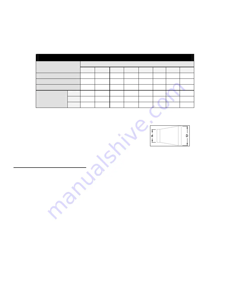 Field Controls PVU-300 Installation And Operation Manual Download Page 3