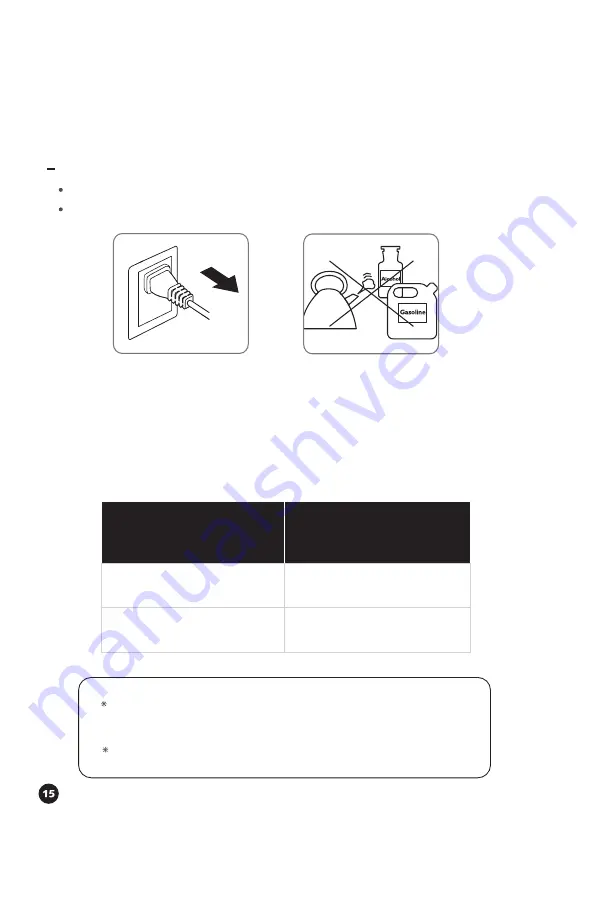 Field Controls Trio Pro Скачать руководство пользователя страница 16