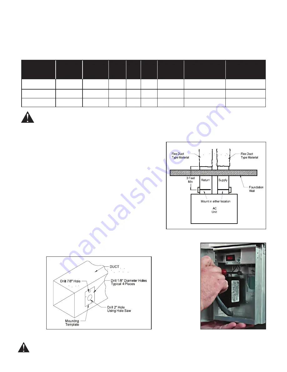 Field Controls UV-AIRE UV-E Скачать руководство пользователя страница 2