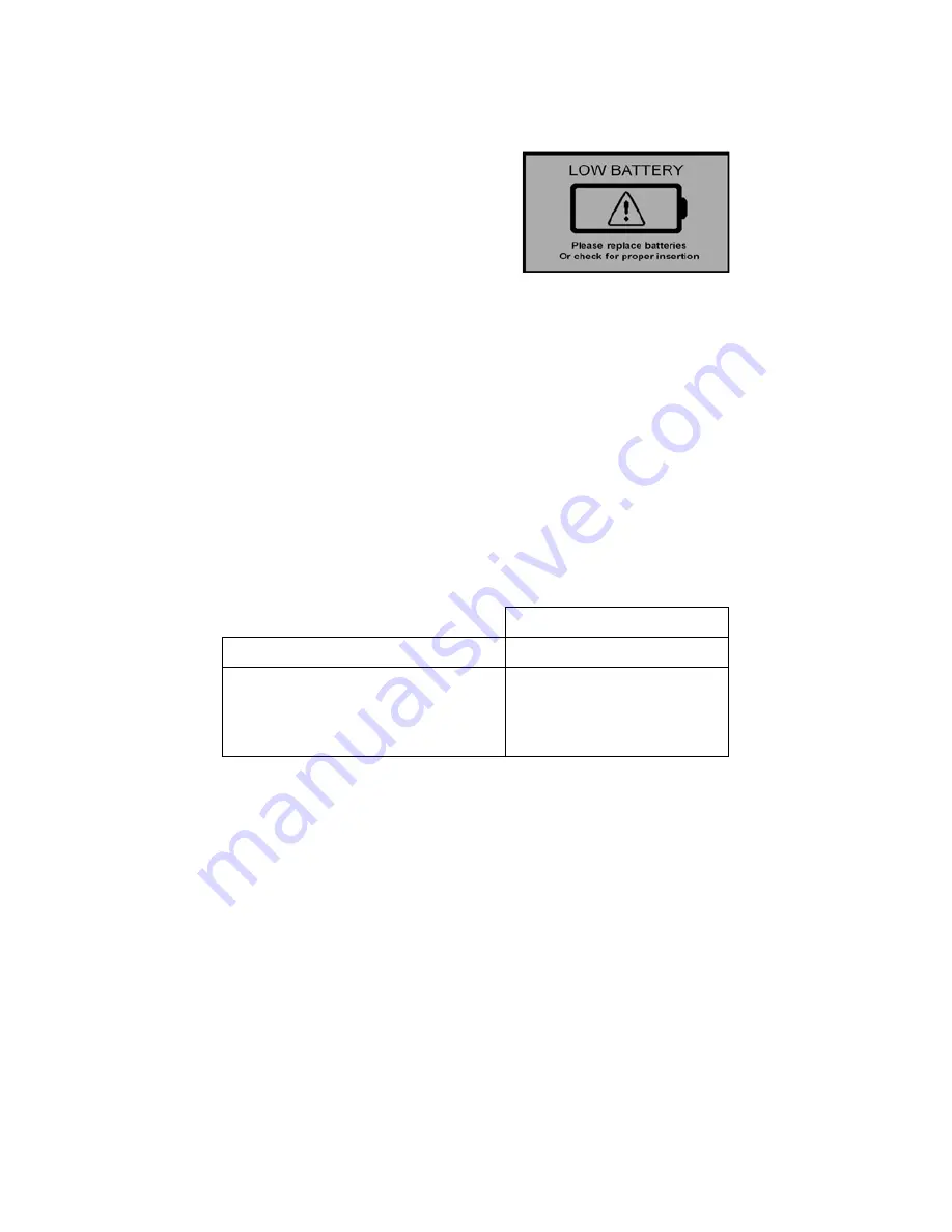 Field Scout TDR 150 User'S Product Manual Download Page 6