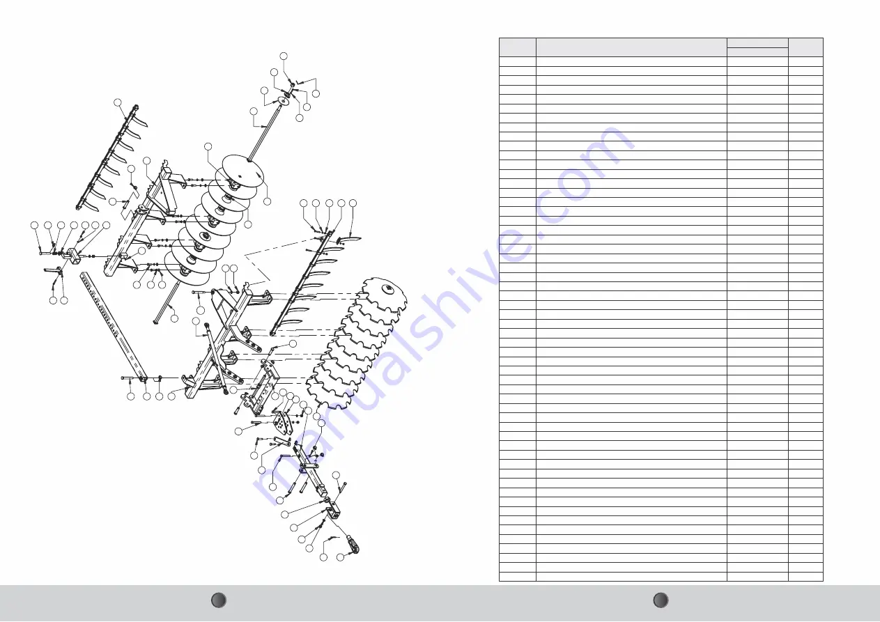 FIELDKING 10x10 Operator'S Manual Download Page 15