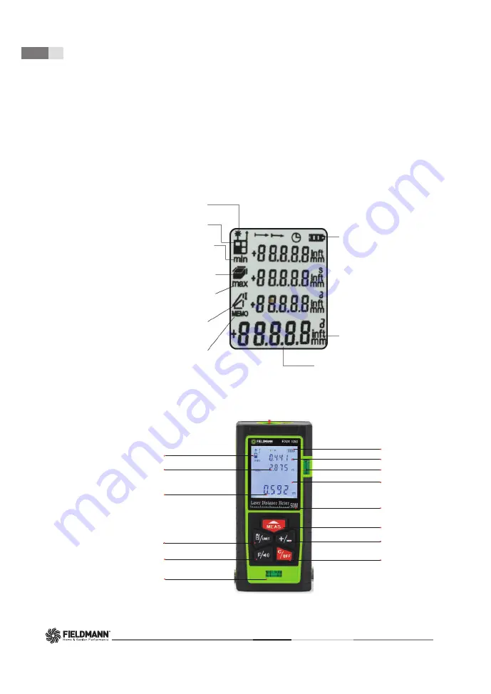 Fieldmann FDLM 1050 User Manual Download Page 6