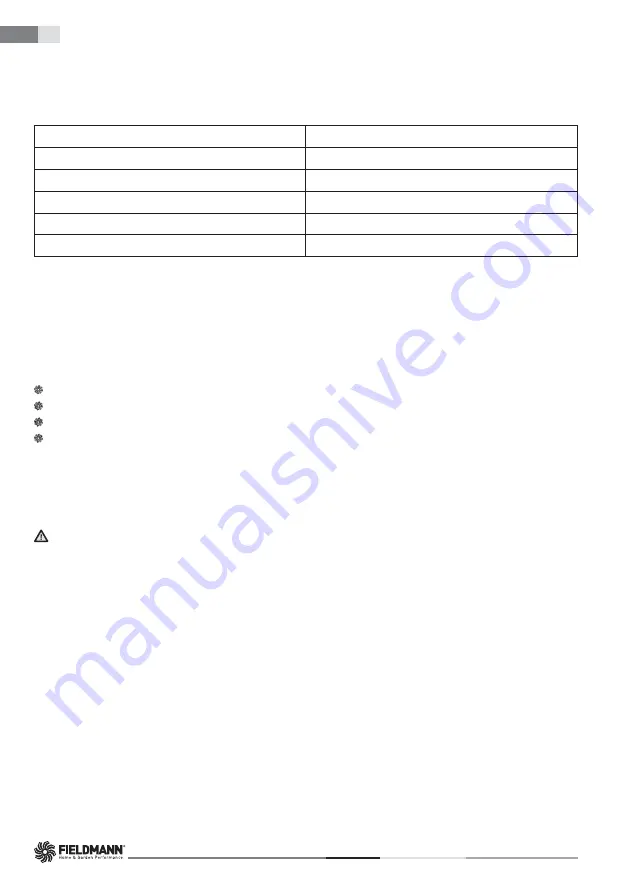 Fieldmann FDPP 200705-E User Manual Download Page 14