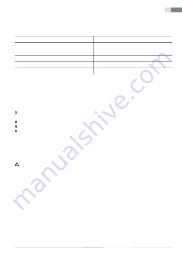 Fieldmann FDPP 200705-E Скачать руководство пользователя страница 47