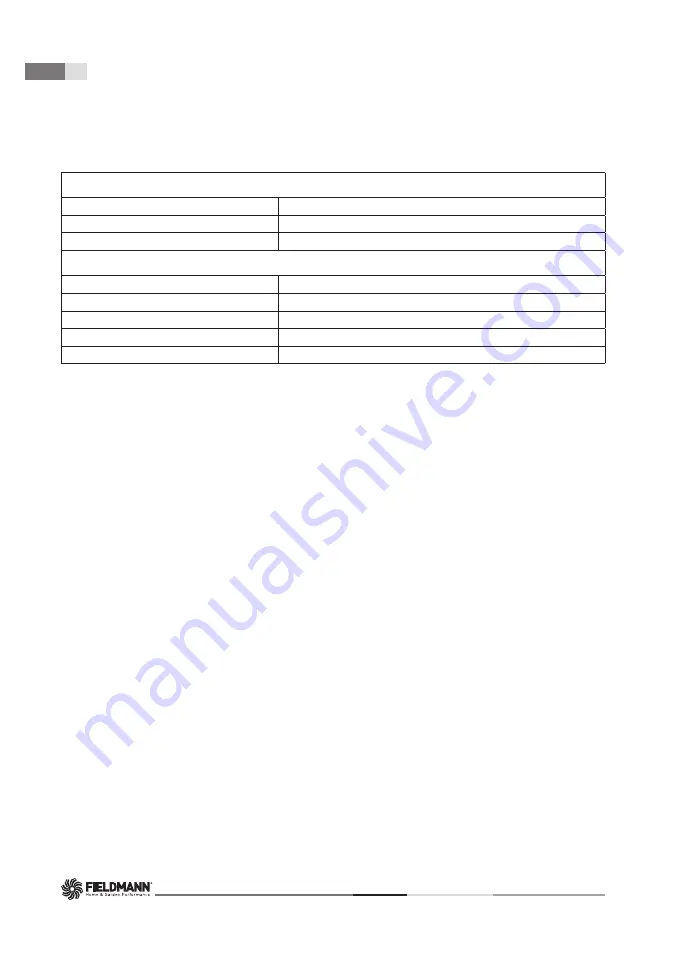 Fieldmann FDS 10101-A Instruction Manual Download Page 16