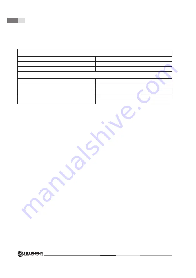 Fieldmann FDS 10101-A Instruction Manual Download Page 32