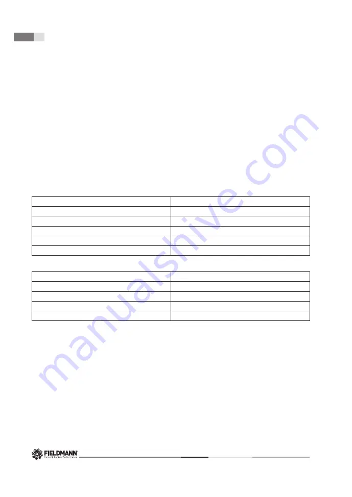 Fieldmann FDUB 70605-0 Manual Download Page 42