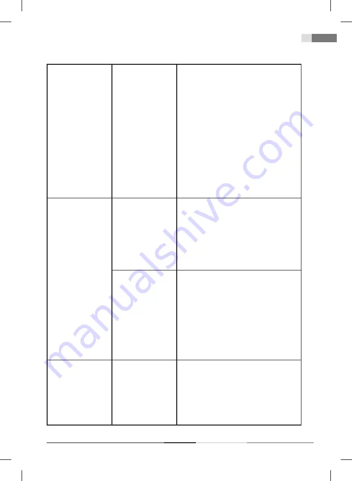 Fieldmann FDW 2004-E Operating Instructions Manual Download Page 125