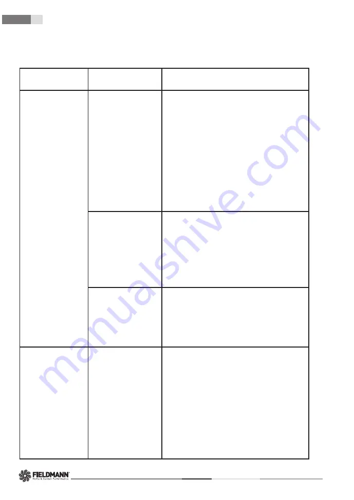 Fieldmann FDW 202201-E Скачать руководство пользователя страница 16