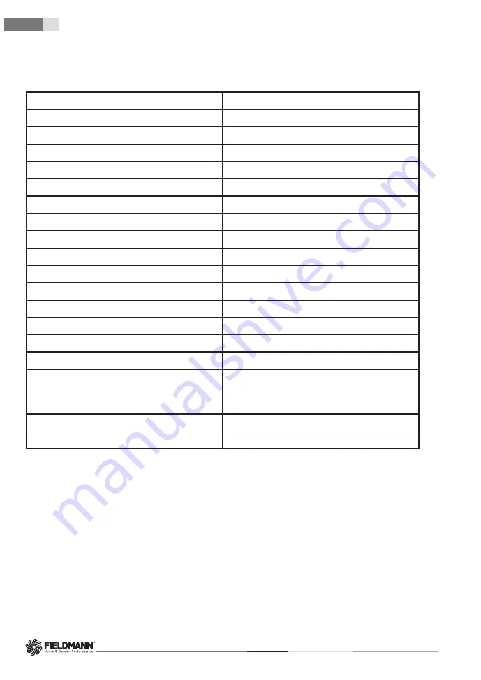 Fieldmann FDW 202201-E Скачать руководство пользователя страница 20