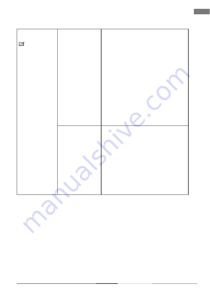 Fieldmann FDW 202201-E Operating Instructions Manual Download Page 38