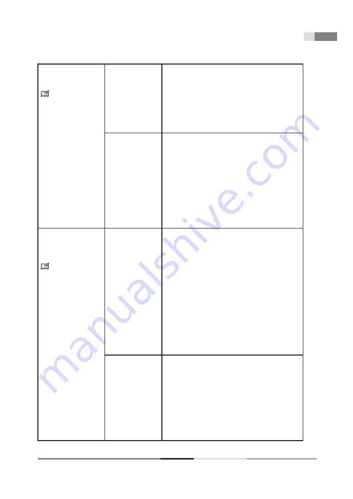 Fieldmann FWD 201401-E Operating Instructions Manual Download Page 130