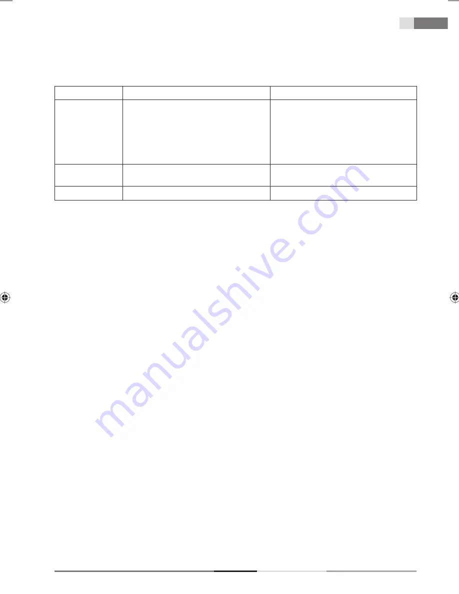 Fieldmann FZF 2001-E User Manual Download Page 37