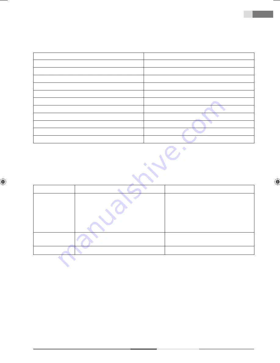 Fieldmann FZF 2001-E User Manual Download Page 61