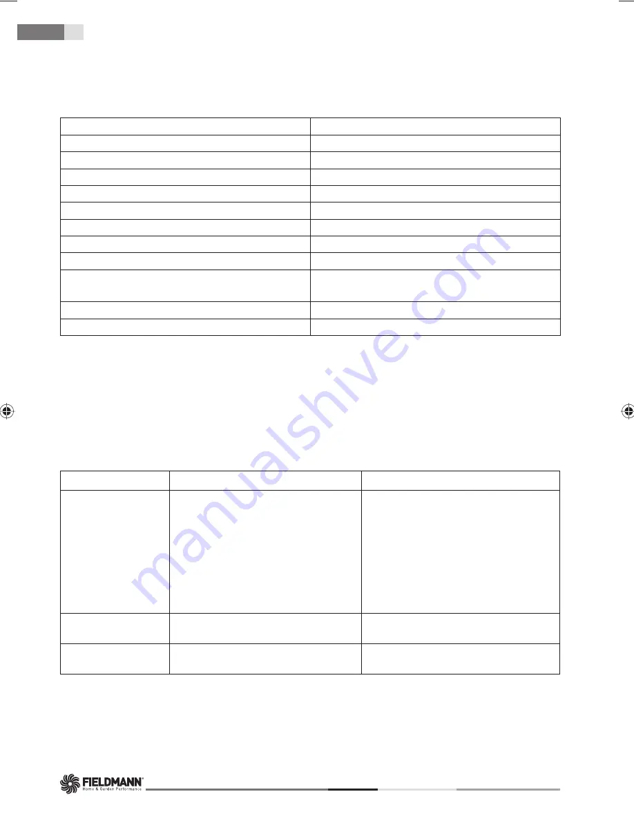 Fieldmann FZF 2001-E User Manual Download Page 74