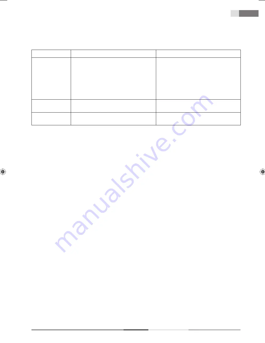 Fieldmann FZF 2001-E User Manual Download Page 87