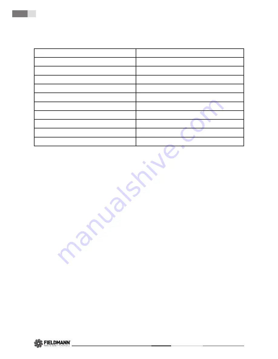 Fieldmann FZF 4010-E Operating Instructions Manual Download Page 60