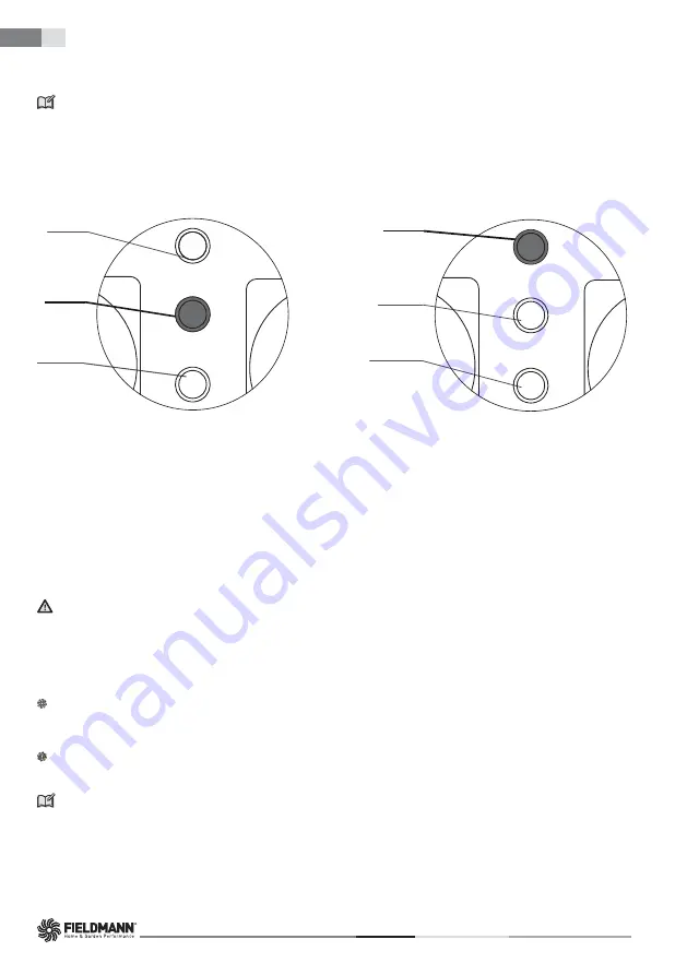 Fieldmann FZI 4018 BI Скачать руководство пользователя страница 8
