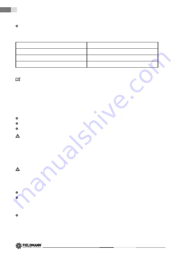 Fieldmann FZR 2020-E Скачать руководство пользователя страница 32