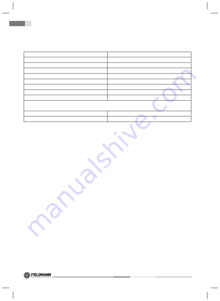 Fieldmann FZR 2021-E User Manual Download Page 14