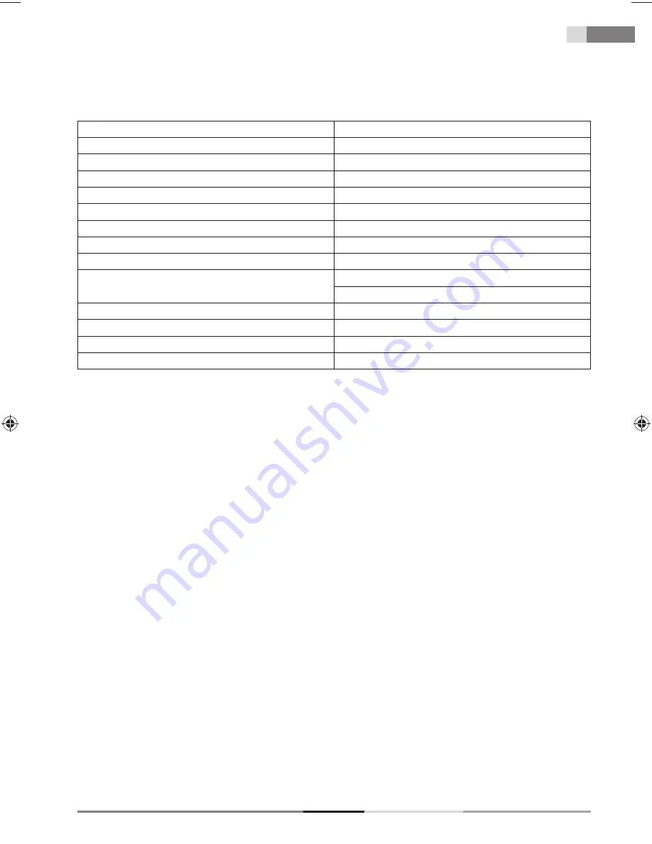 Fieldmann FZR 5110-B Manual Download Page 17