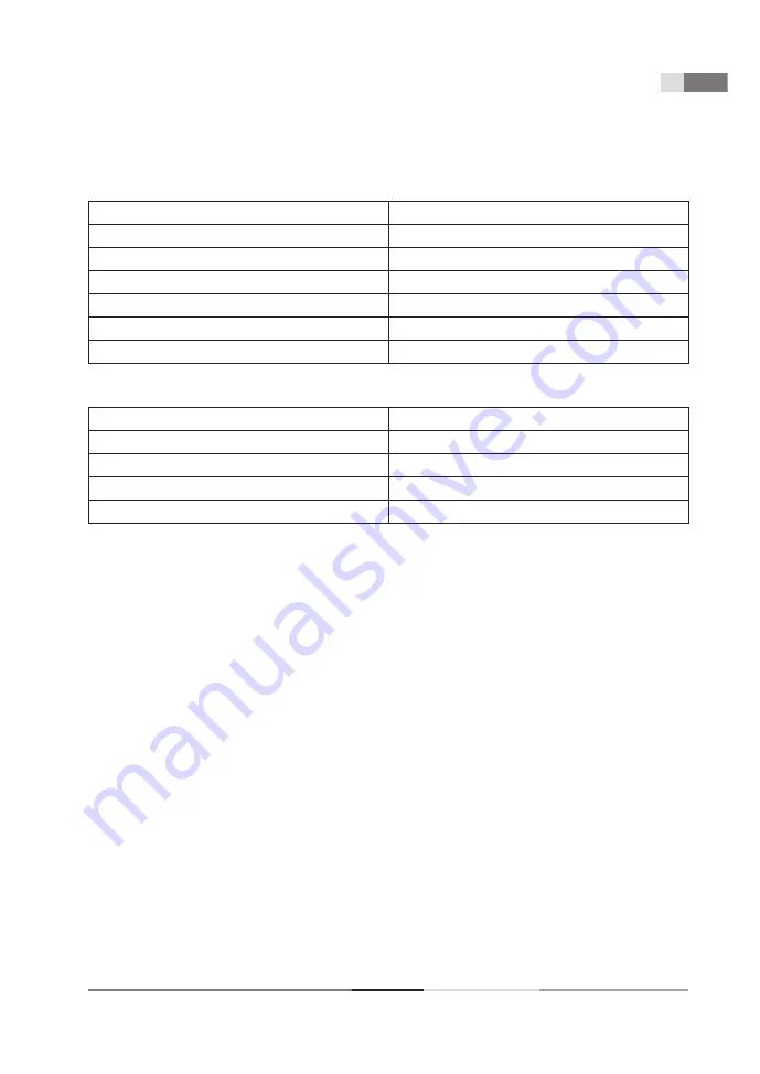 Fieldmann FZS 70705-0 User Manual Download Page 23