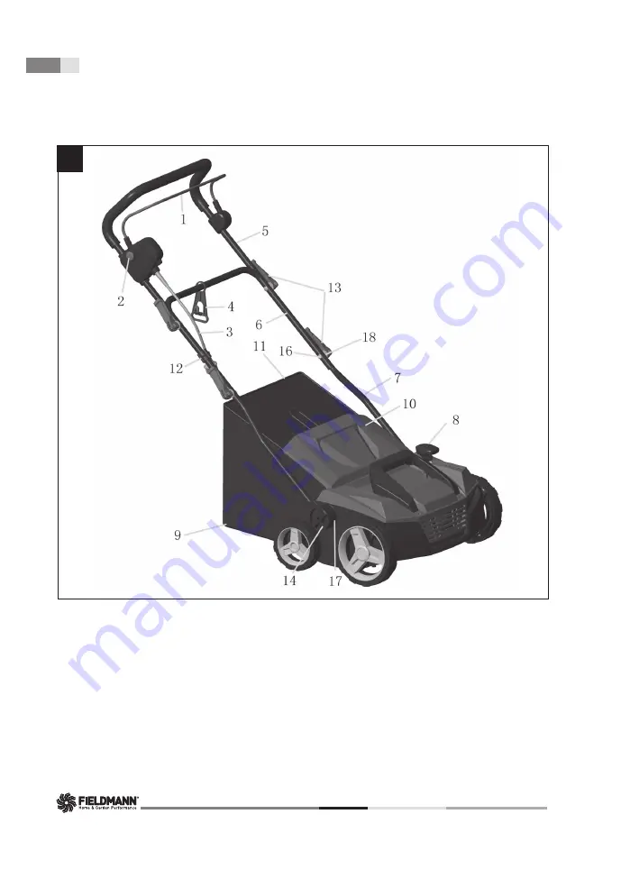 Fieldmann FZV 4003 E User Manual Download Page 7