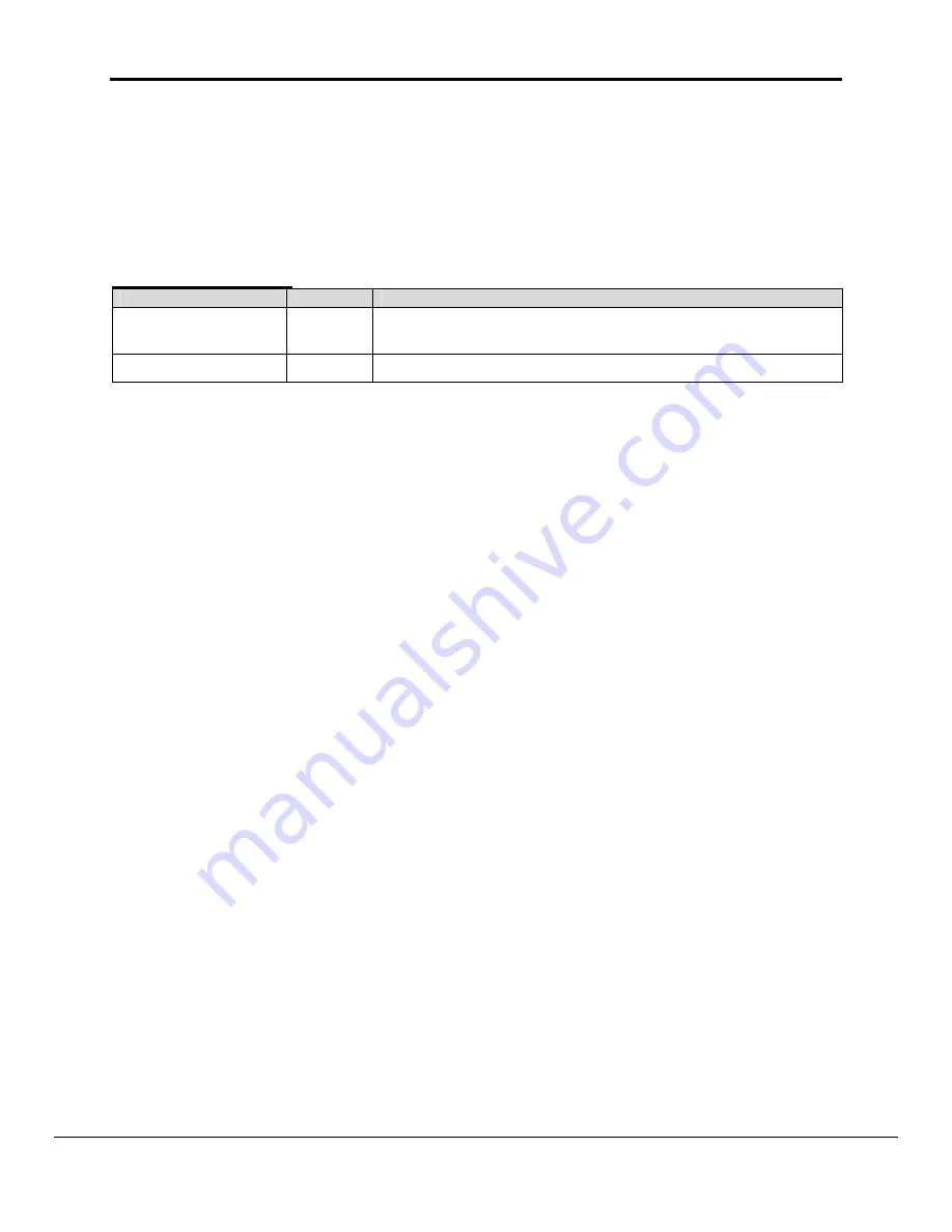 FieldServer Safetran SCS-128 FS-8700-128 Скачать руководство пользователя страница 3