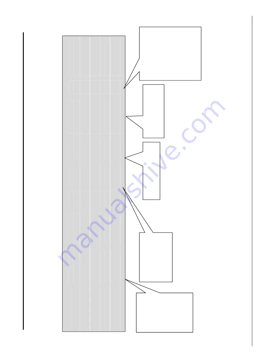 FieldServer Safetran SCS-128 FS-8700-128 Скачать руководство пользователя страница 14